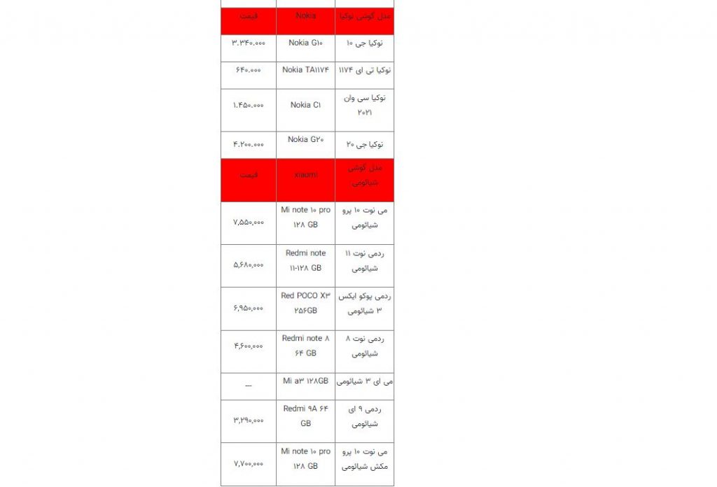 قیمت روز انواع تلفن همراه شنبه 2 مهر