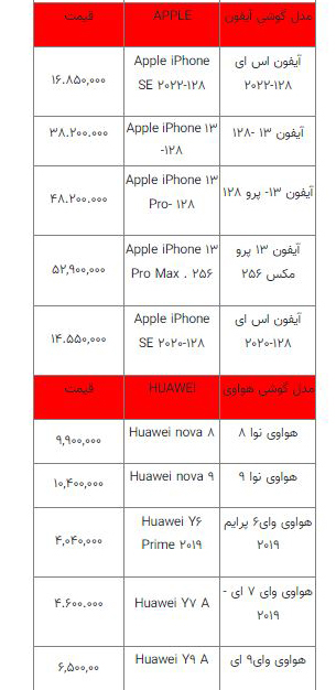 قیمت روز انواع تلفن همراه شنبه 2 مهر