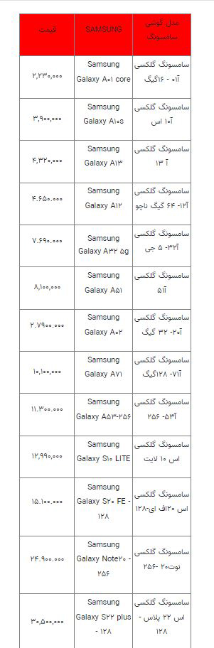 قیمت روز انواع تلفن همراه شنبه 2 مهر