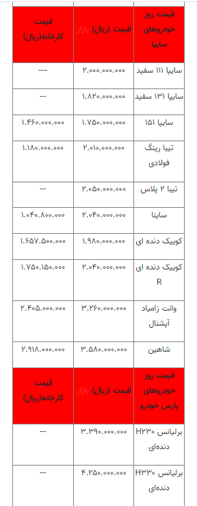 قیمت خودرو شنبه 2 مهر اعلام شد