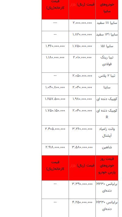 قیمت خودرو چهارشنبه ۶ مهر اعلام شد