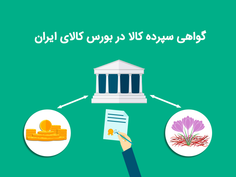 آخرین وضعیت معاملات در بورس کالا