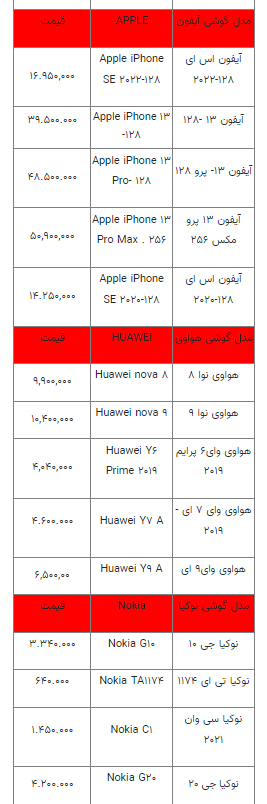 قیمت روز انواع تلفن همراه در دوشنبه 25 مهرماه