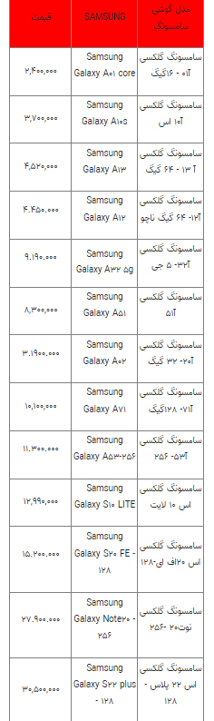 قیمت روز انواع تلفن همراه در پنجشبنه ۲۱ مهر 