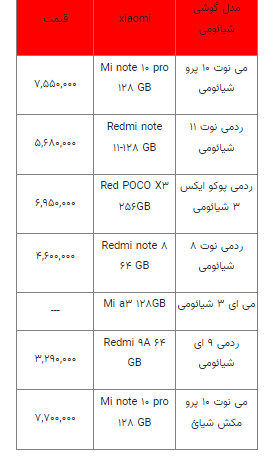 قیمت روز انواع تلفن همراه در دوشنبه 25 مهرماه