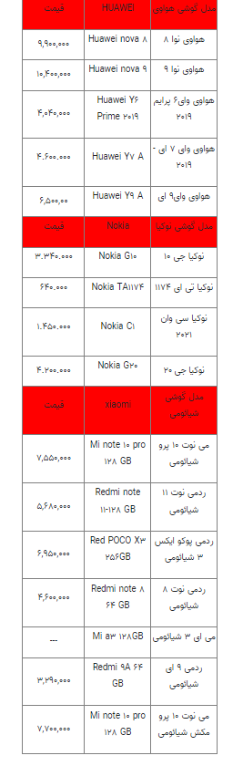 قیمت روز انواع تلفن همراه در دوشنبه ۱۱ مهر 