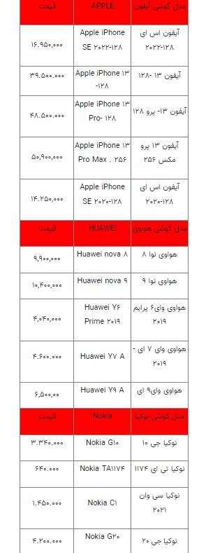 قیمت روز انواع تلفن همراه شنبه ۳۰ مهر اعلام شد