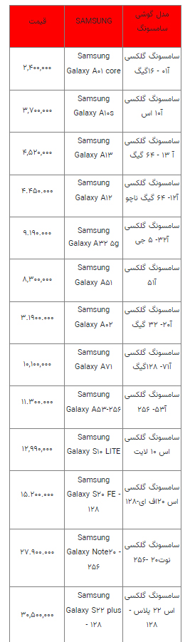 قیمت روز انواع تلفن همراه پنجشنبه ۲۸ مهر اعلام شد