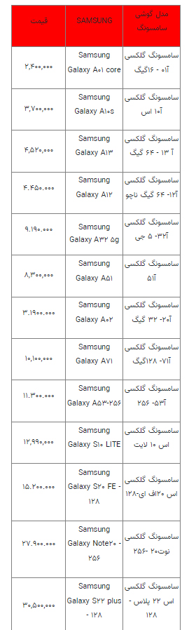 قیمت روز انواع تلفن همراه در دوشنبه 25 مهرماه