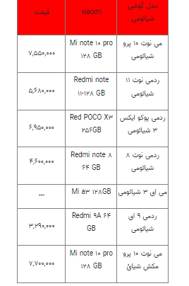 قیمت روز انواع تلفن همراه در پنجشبنه ۲۱ مهر 